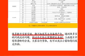 新手宝妈必看攻略，月子中心护士整理的最全待产包图片