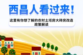 一图读懂丨农村土坯房大砖房改造政策解读图片