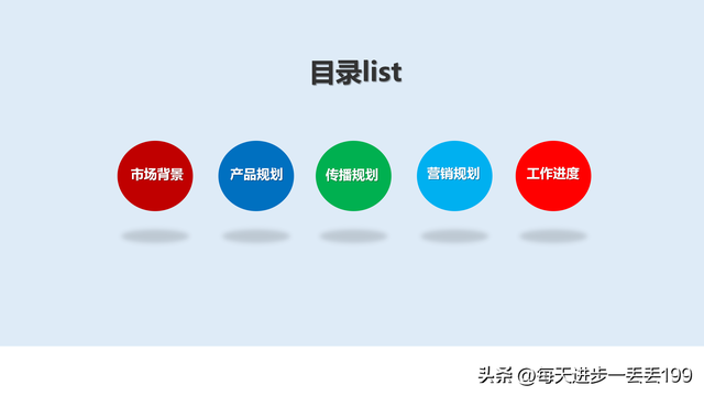 0012���߲߻� ��ƷӪ���߻�������ôд��-29ҳ