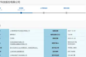 联影医疗IPO新进展图片