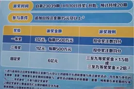 大乐透10亿派奖来袭！头奖派3亿单票最高中3300万，固定奖独占6亿图片