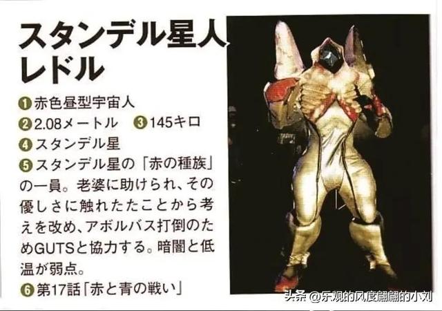 迪迦奥特曼怪兽图鉴大全