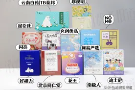 12款蒸汽眼罩测评报告：云南白药、同仁堂等最高温度超60℃，可能烫伤图片