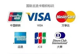 国际六大卡组织，你的信用卡属于哪几个？图片