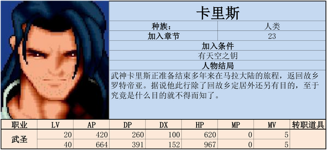 炎龙骑士团2-黄金城之谜 攻略
