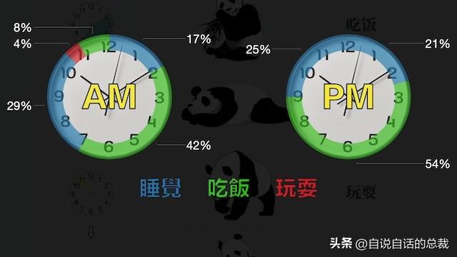 熊猫：真实存在的上古恐惧，为什么只有人类觉得大熊猫很可爱？