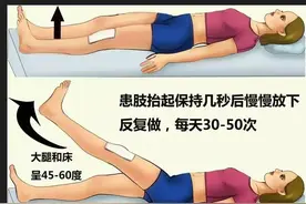 在家治疗膝骨关节炎——股四头肌锻炼图片