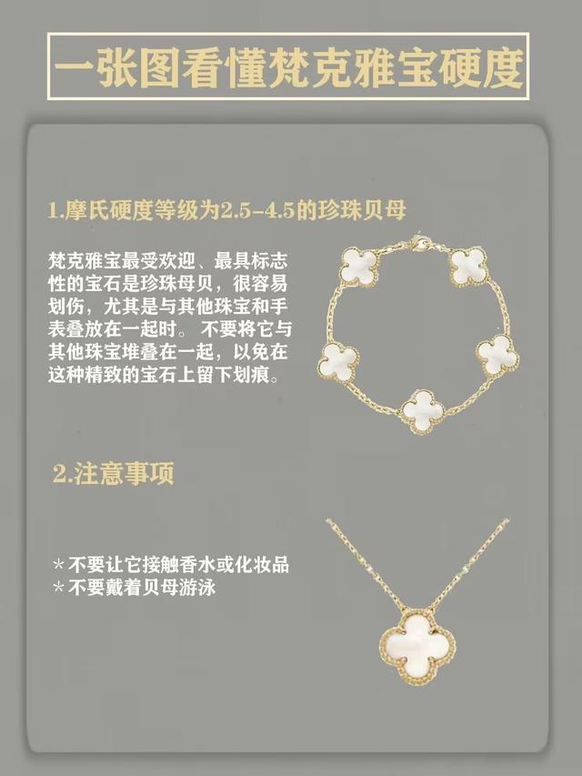 һ��ͼ��������ű�Ӳ��