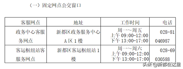 免费的！还没办？抓紧了！