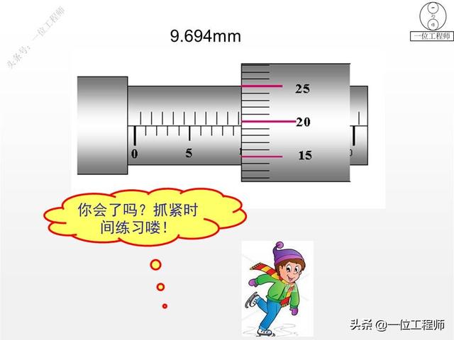 螺旋测微器精确到0.01mm，为什么叫千分尺？28页内容图解正确读数