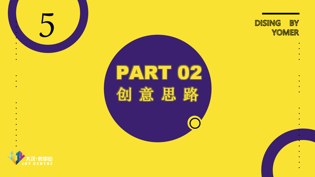 2020��ҵ�㳡��������ɶԻ�߻�����-47P