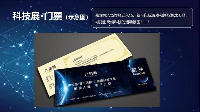 ���ز���ҵ��2022��ÿƼ�չ������껪�����߻�����