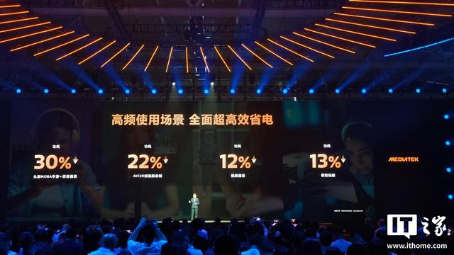 联发科天玑9500旗舰手机处理器发布