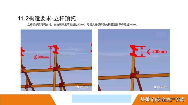 超全脚手架安全图解！施工安全必备指南