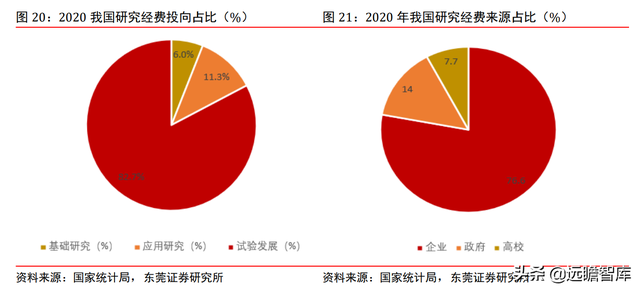 高端化学科研试剂龙头，阿拉丁：电商模式天然契合科学服务行业