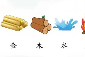 如何判断汉字的五行属性图片