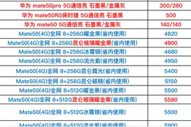 华为手机报价单曝光，进货价格跟卖价差不多，厂家从哪里挣钱？图片