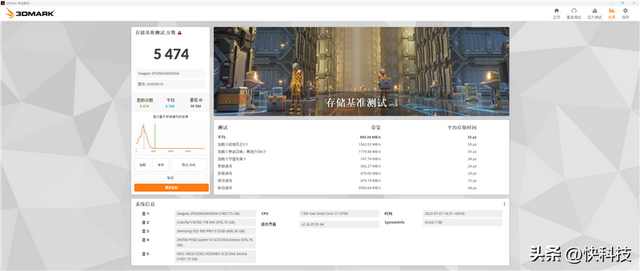 ����1.5GB/s��ϣ�ݿ���540 2TB���⣺PCIe 5.0 SSD����Զ��ֹ�ڴ�