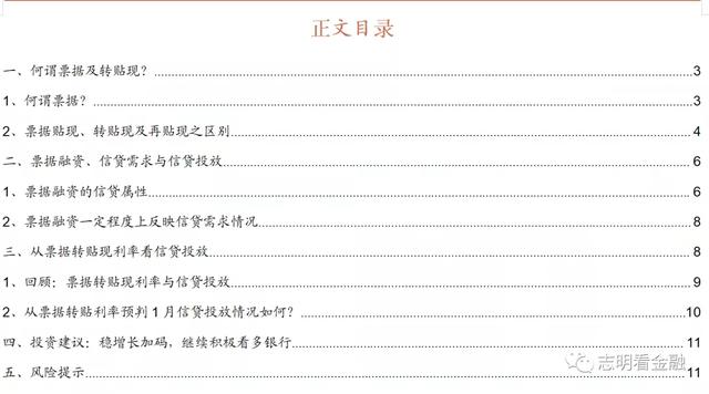 贴息截止日期是什么意思(如何解读票据转贴现利率) 贴息截止日期是什么意思(如何解读票据转贴现利率)