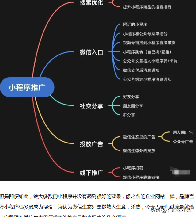 如何把小程序运营好,助力线下门店降本增效?