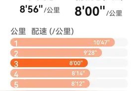 56岁阿姨，晨跑在变美路上，最后三公里，首次进入8分配图片