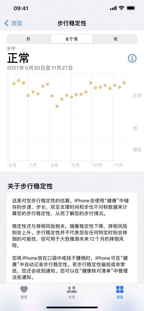 iOS 15 亮相近半年，这几个相机、相册上的升级你可能还没发现
