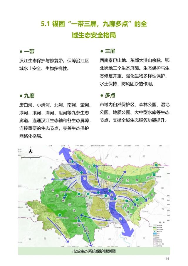 重磅发布！襄阳这项总体规划公示！