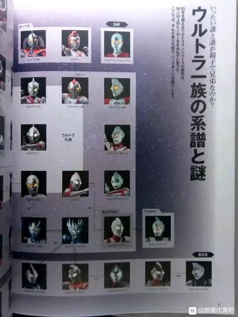 奇迹的战士，赛迦奥特曼大百科