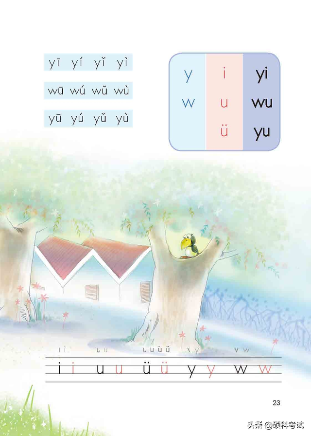 2022秋！最新一年级语文上册电子课本（高清版）收藏备用