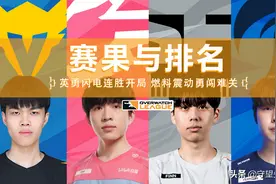 「常规赛」赛果与排名：英勇闪电连胜开局 燃料震动勇闯难关图片