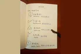 《哈利波特》咒语大全！记得不要使用画红线的图片