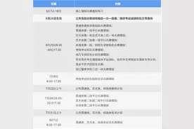 速看！23个省份的高考志愿填报时间已出炉，有你那里吗？图片