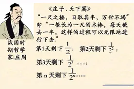 物质粒子为什么不能无限分下去？极限物质为何是同一体存在？图片