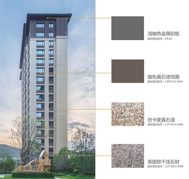 外立面:各类材料—成本、特征+使用场景(铝板+石材+真石漆)
