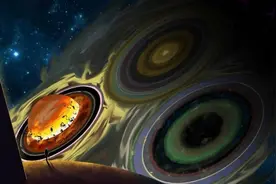 《三体》中各文明等级盘点图片