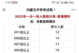 2023年内蒙古自治区高考成绩一分一段人数统计表图片