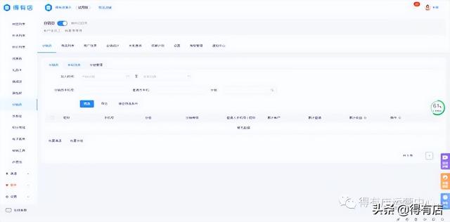 商家如何做好小程序分销裂变,获取更多的新用户?