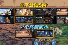 DNF：110级毕业流程详解！8大基础副本，装备等级比装备更重要图片