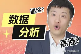 两电一邮涨不动了？看看最新录取数据……图片