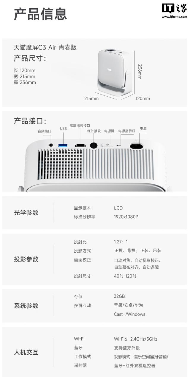 699元，天猫魔屏C3 Air青春版投影仪发布