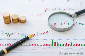 见底K线组合：早晨之星与缠论强底分型 详细讲解与解惑 抄底必学图片