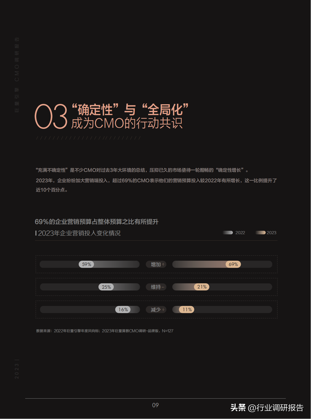 2023йӪ챨棨»ơ»ᣩ