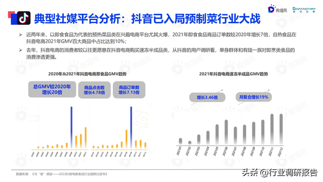 2022���й�Ԥ�Ʋ���ҵ��չ���ƶ��챨��