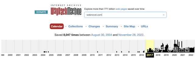 SEO�������� - ���ݳ���վ��GoodNovel.com