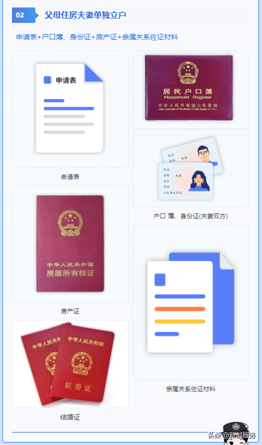 收藏！迁入成都市户籍的办事指南（一、投靠类）