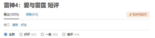 又色又低智，《雷神4》怎么也变成这个样子了？