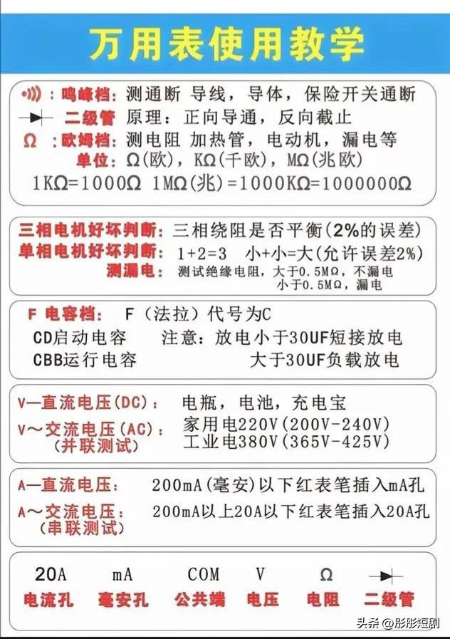 电工电子知识学习。