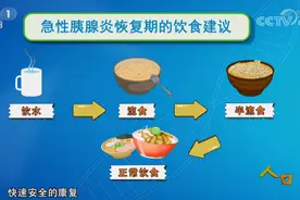 「元旦话健康」一次腹痛可能会危及生命 三大高危人群需警惕图片