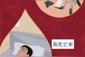 糖尿病足知多少——糖尿病足高危人群自检指南图片