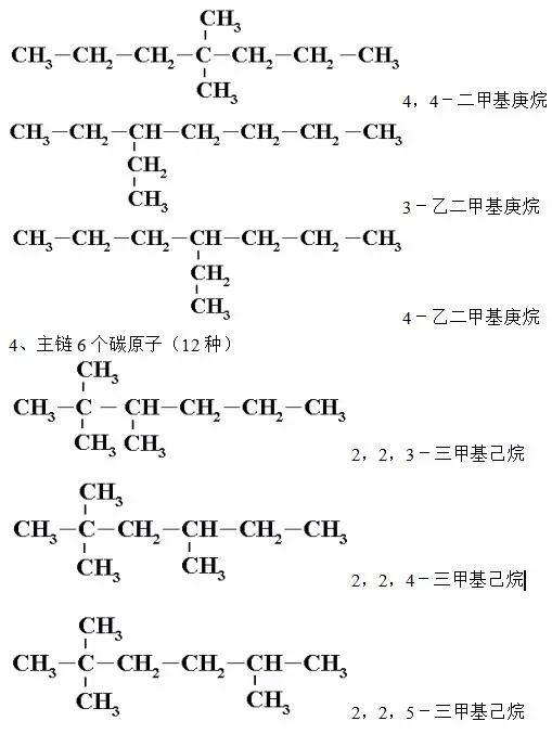 高中化学：同分异构体书写的一般思路及方法